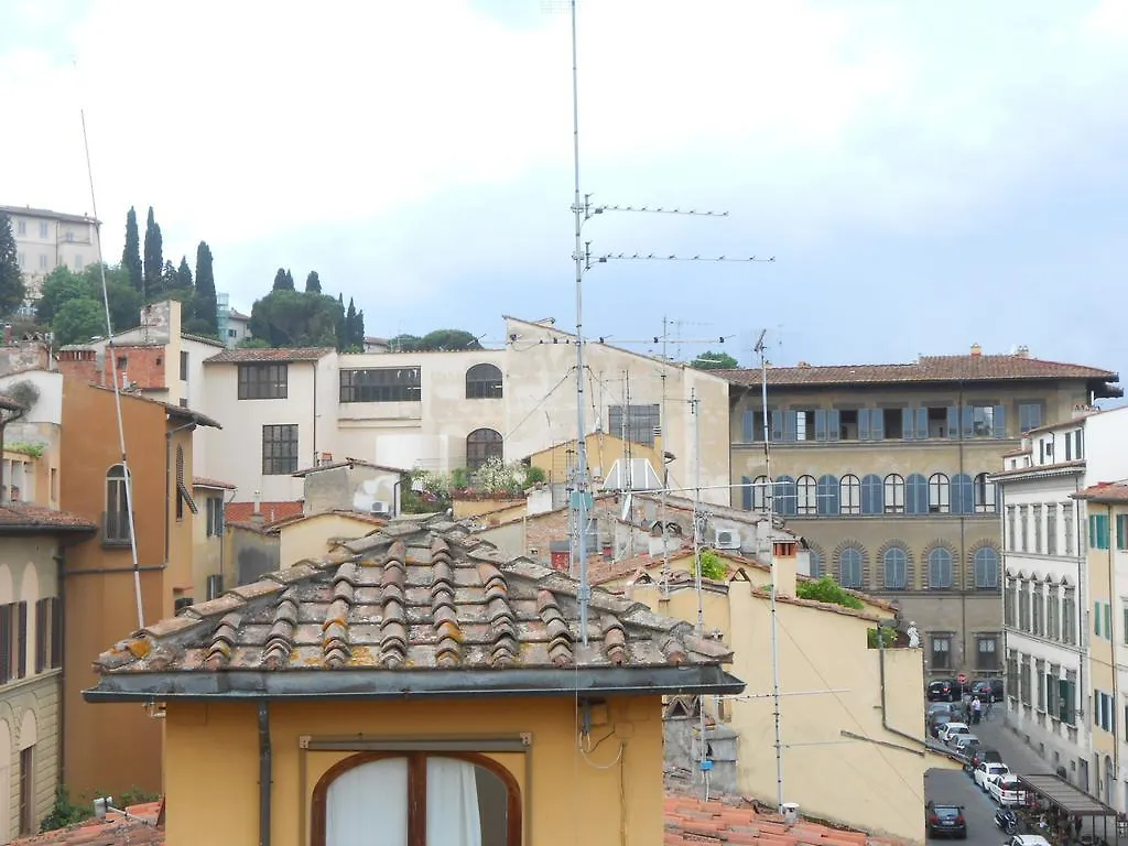 Renai 13 Appartamento Firenze Italia