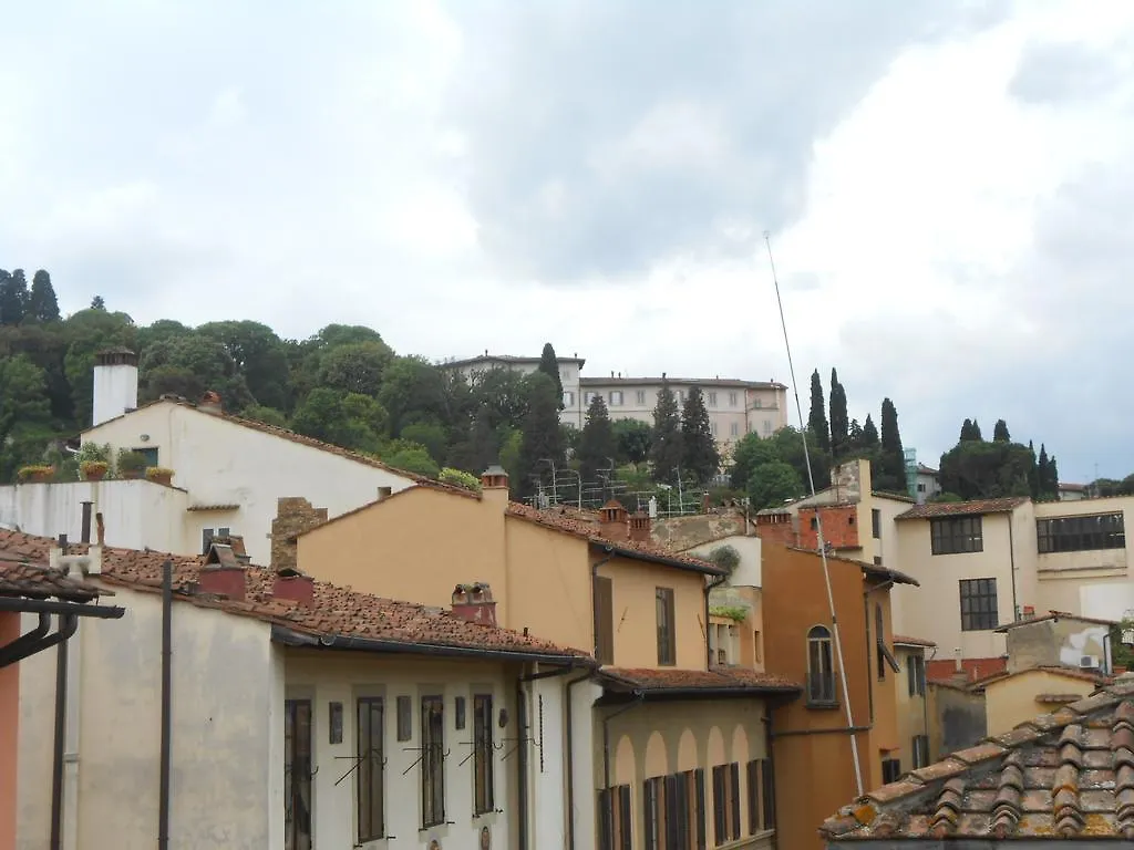 Renai 13 Appartamento Firenze