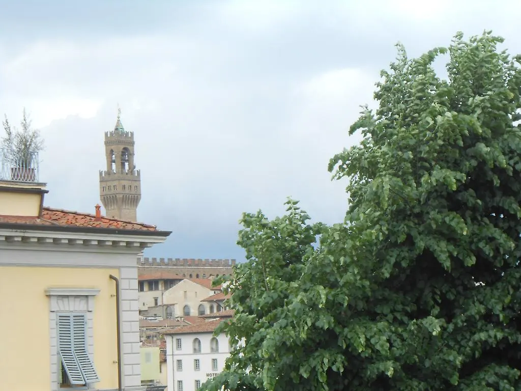Renai 13 Appartamento Firenze 0*,  Italia