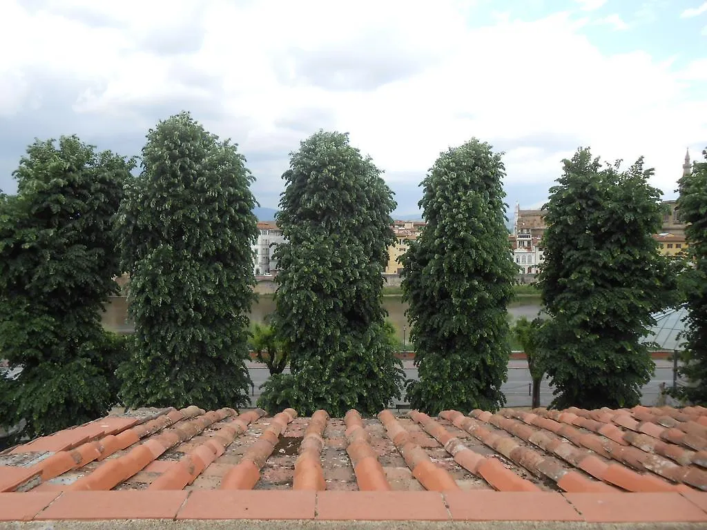 Renai 13 Appartamento Firenze